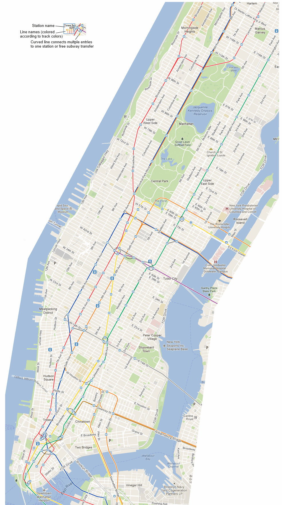 new york city subway lines